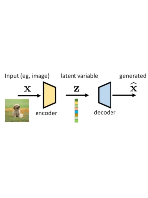 Hướng dẫn về Diffusion Models cho Image và Vision