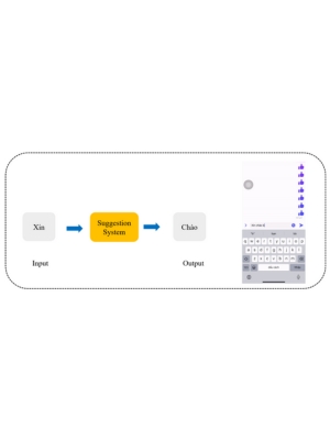 Project: Simple Word Suggestion