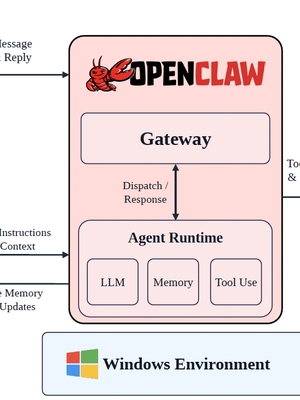 OpenClaw