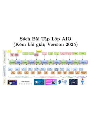 Sách bài tập Lớp AIO