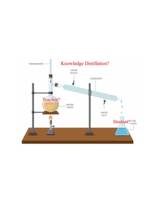 Basic Knowledge Distillation