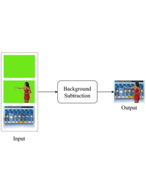 Background Subtraction