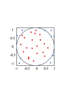 Controlling Randomness